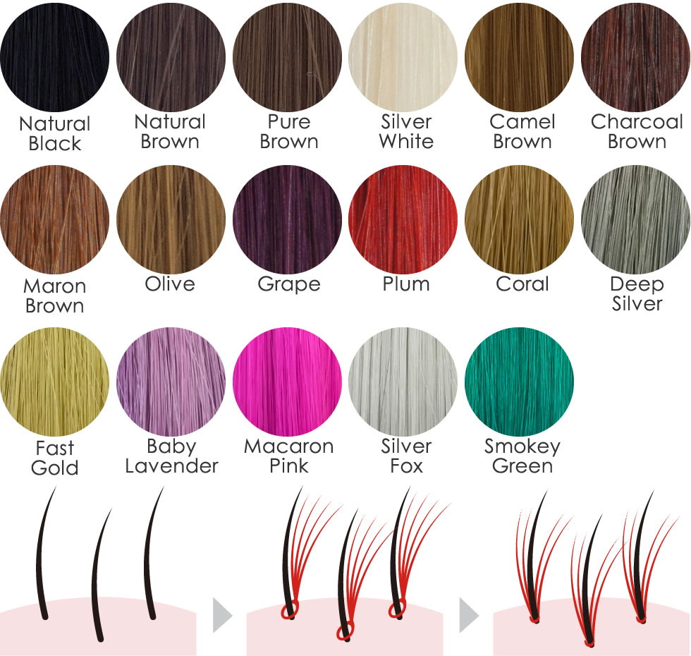 WINGループ（カラー5種類）